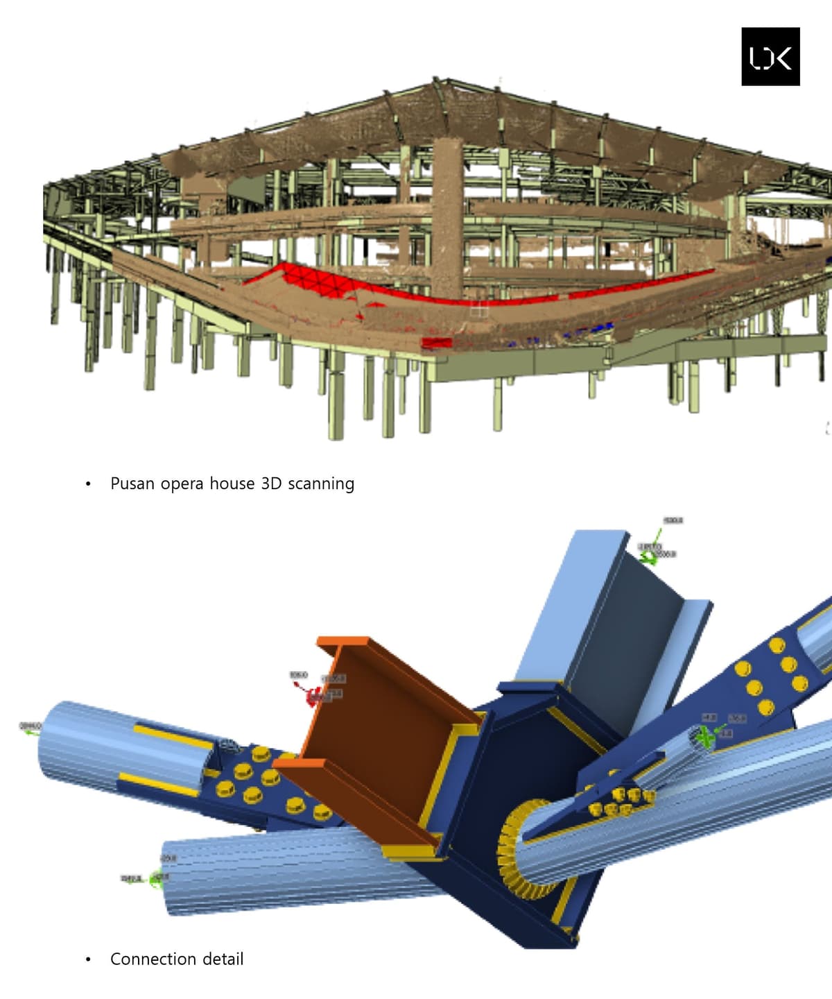 High-Precision 3D Scanning & Structural Detailing